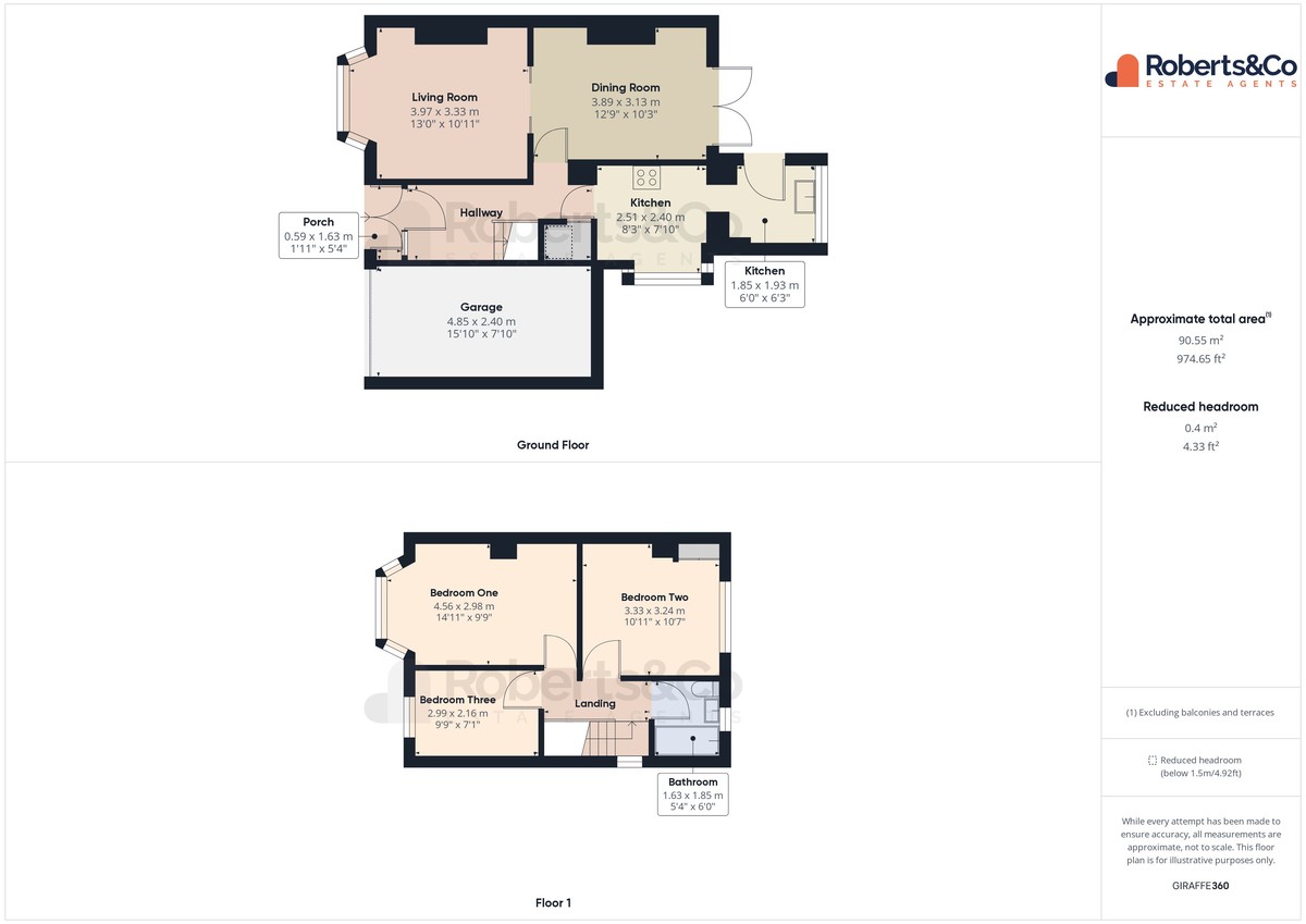 Combined plan of Thorngate Close from Roberts estate agents penwortham