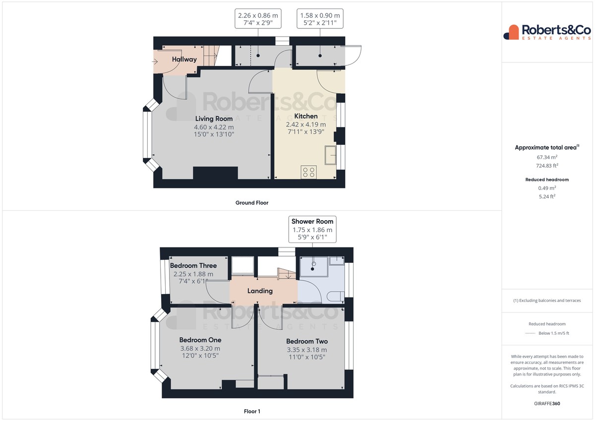 house floorplans, property in Penwortham