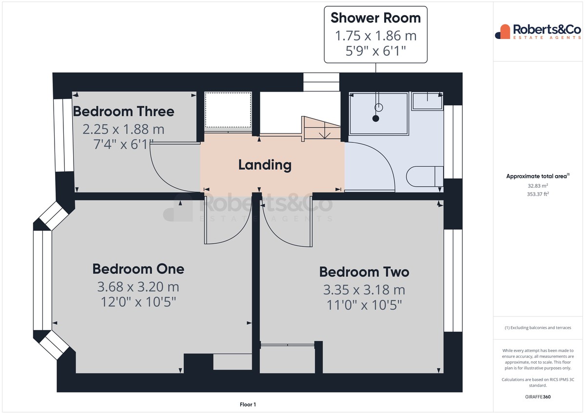 house floorplans, property in Penwortham