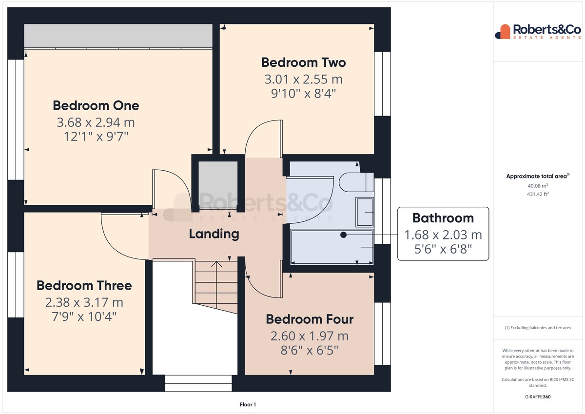 House floorplans, property in Penwortham