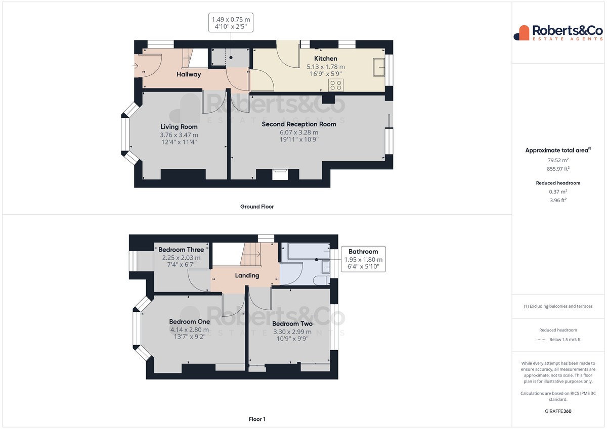 house floorplans, property in Penwortham