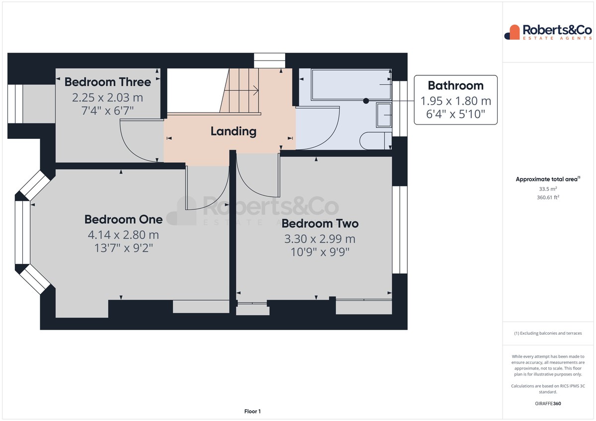 house floorplans, property in Penwortham