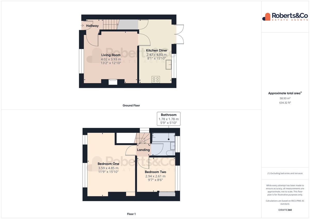 house floorplans, home for sale in Penwortham