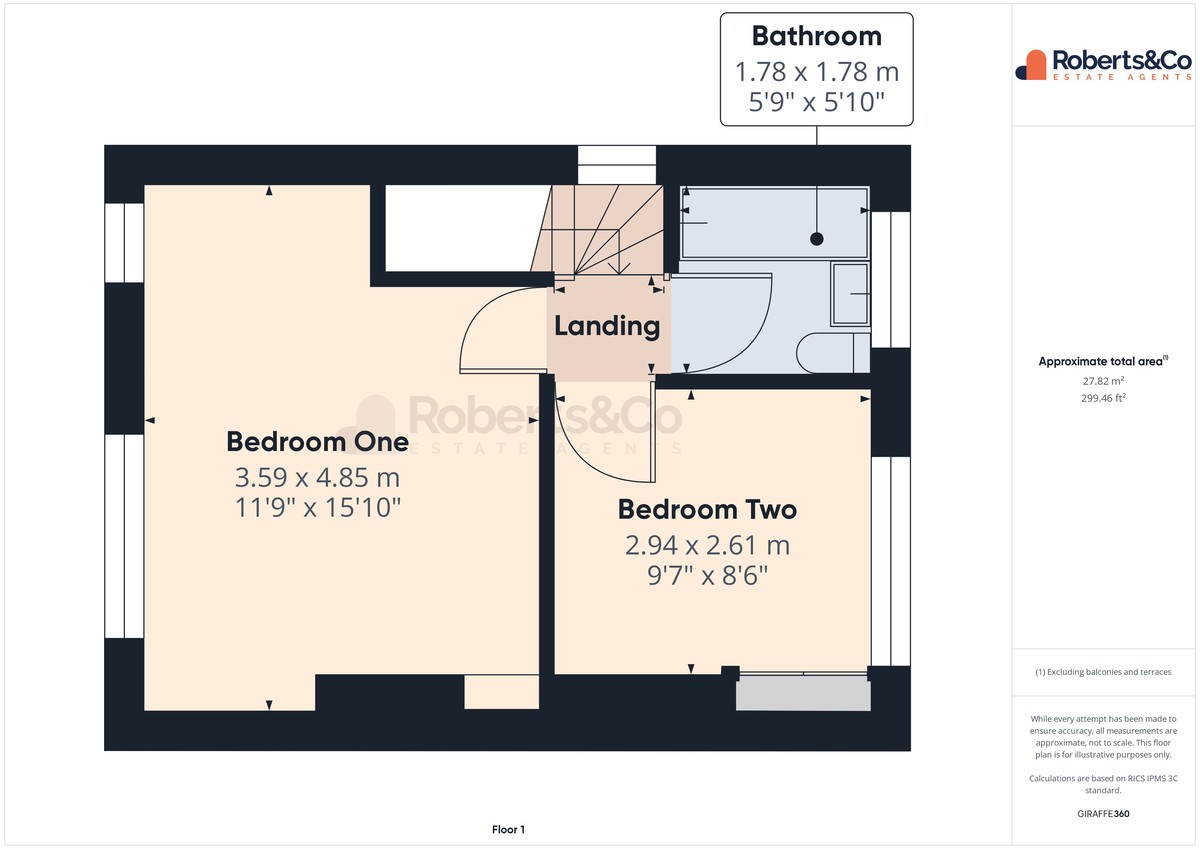 house floorplans, home for sale in Penwortham